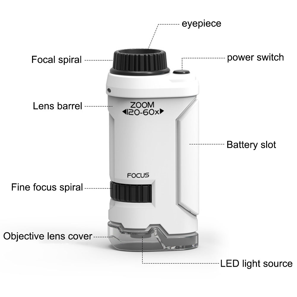 Новый ручной микроскоп 60x-120 – обзор и цена Kids Outdoor Microscope